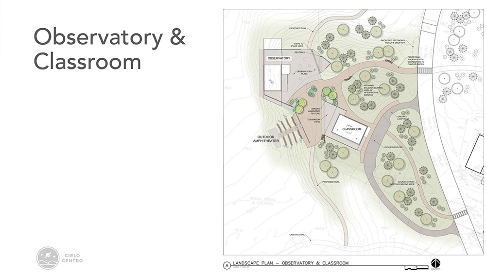 Cielo Centro plan view